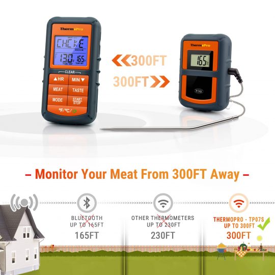 Bluetooth Digital Meat 6 Probes Grill Thermometer 230ft Wireless Remote BBQ