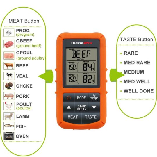 ThermoPro TP-20 Digital Wireless Meat Thermometer Receiver