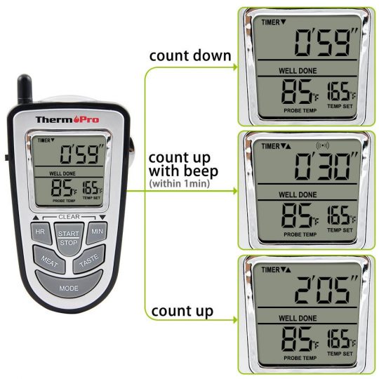 ThermoPro TP-09B TImer Settings - Count up and Count down