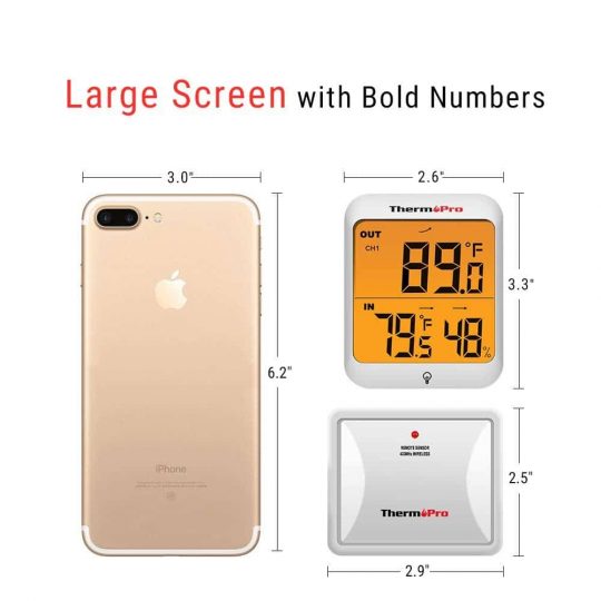 large screen thermopro with bold numbers