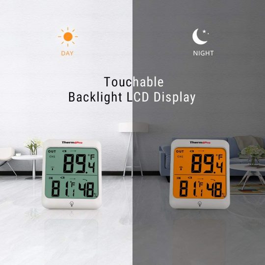 backlight LCD display