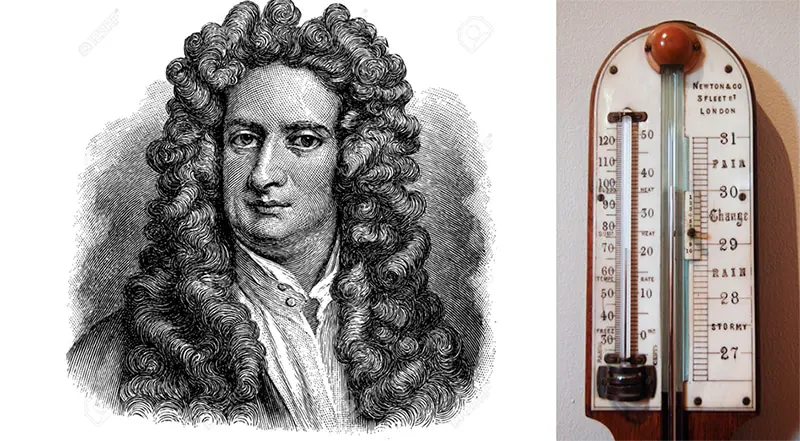 Ньютон температура. Термометр Исаака Ньютона. Ван Дреббель термометр. Галилео Галилей учёный термометр. Первый в мире градусник.