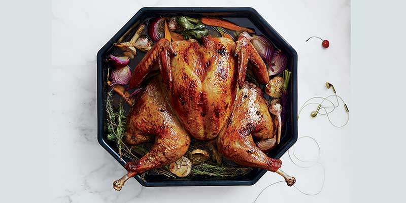 5 Easiest Ways Cooking Turkey 2019 Thanksgiving Recipe Thermopro