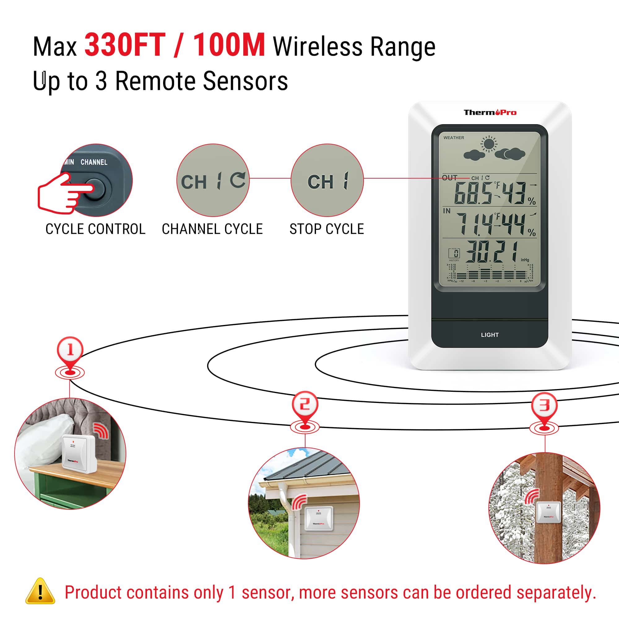 Wireless Weather Station Indoor/Outdoor Wireless Sensor and USB Charge Port 