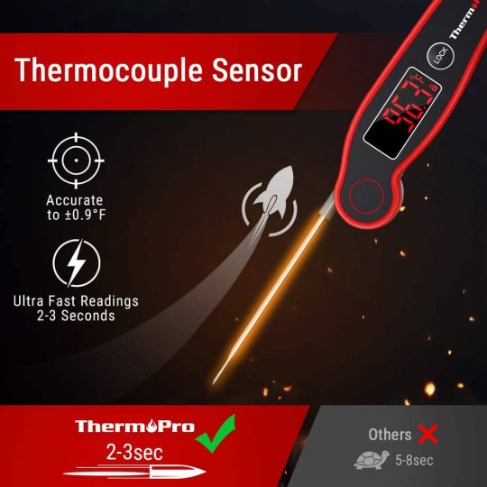 ThermoPro Thermocouple Sensor