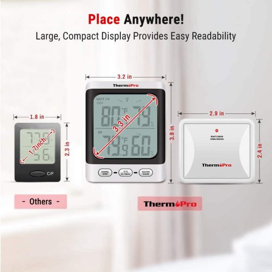 ThermoPro TP62 Digital Wireless hygrometer feature 6