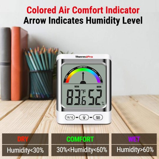 ThermoPro TP52 Colored Air Comfort Indicator