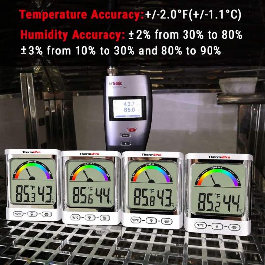 ThermoPro TP52 Temps &Humidty Accuracy