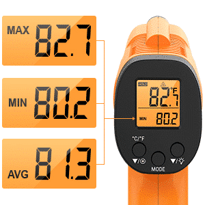 thermometer thermopro tp30 avg emissivity