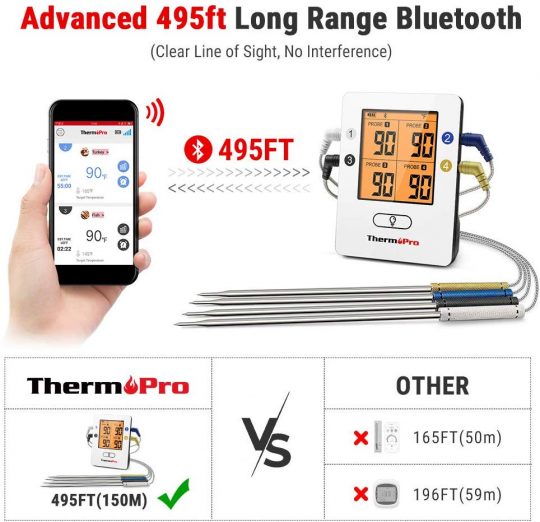 ThernoPro TP25 495ft Long Range Bluetooth