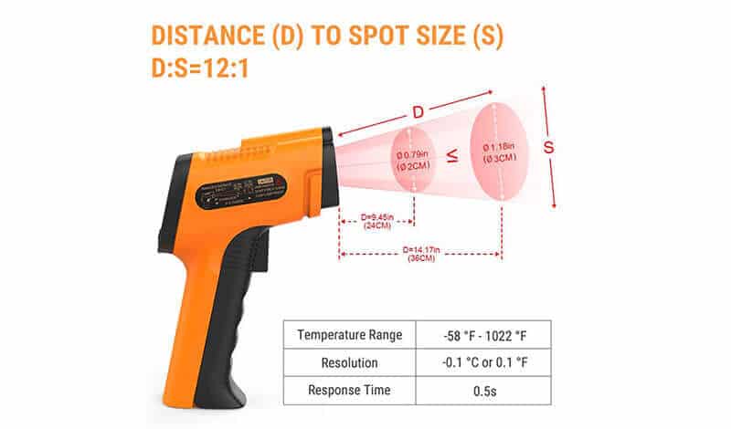 ThermoPro Infrared Thermometer Gun