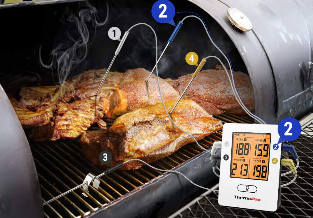 VISTION Wireless Meat Thermometer for Grill Instant Read BBQ Alarm Meat Thermometers for Kitchen Oven Smoker Battery Included Digital Bluetooth Cooking Thermometer with 6 Probes & Brush