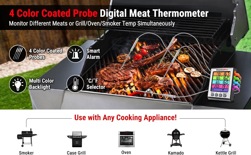 Thermopro TP17H Banner 1