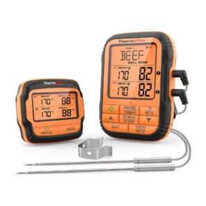 ThermoPro Meat Thermometer Wireless TP28 with Dual BBQ Probe