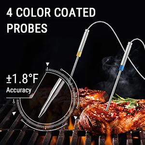 Highly Accurate Color-coated Probes