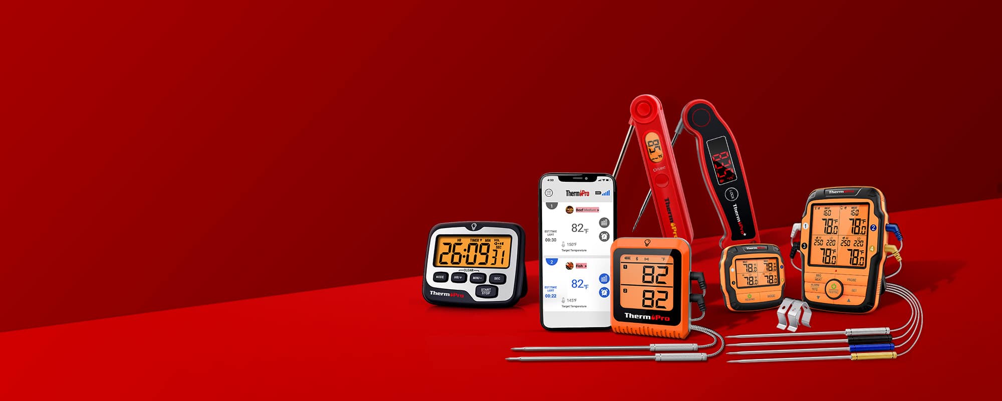 ThermoPro TP20S - The Dual-Probe Meat Thermometer With USDA