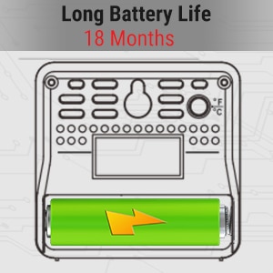 Reliable, Long-Lasting Battery