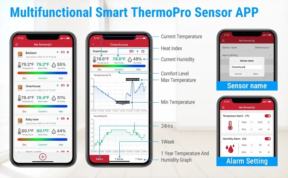 Smart Thermostat, AC, temperature and humidity monitor