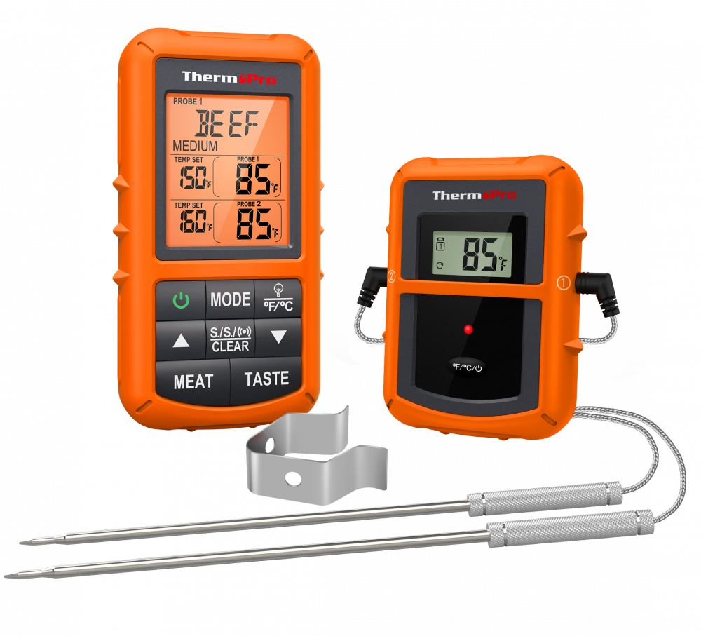 Digital Meat Thermometer | ThermoPro | Meat Thermometer