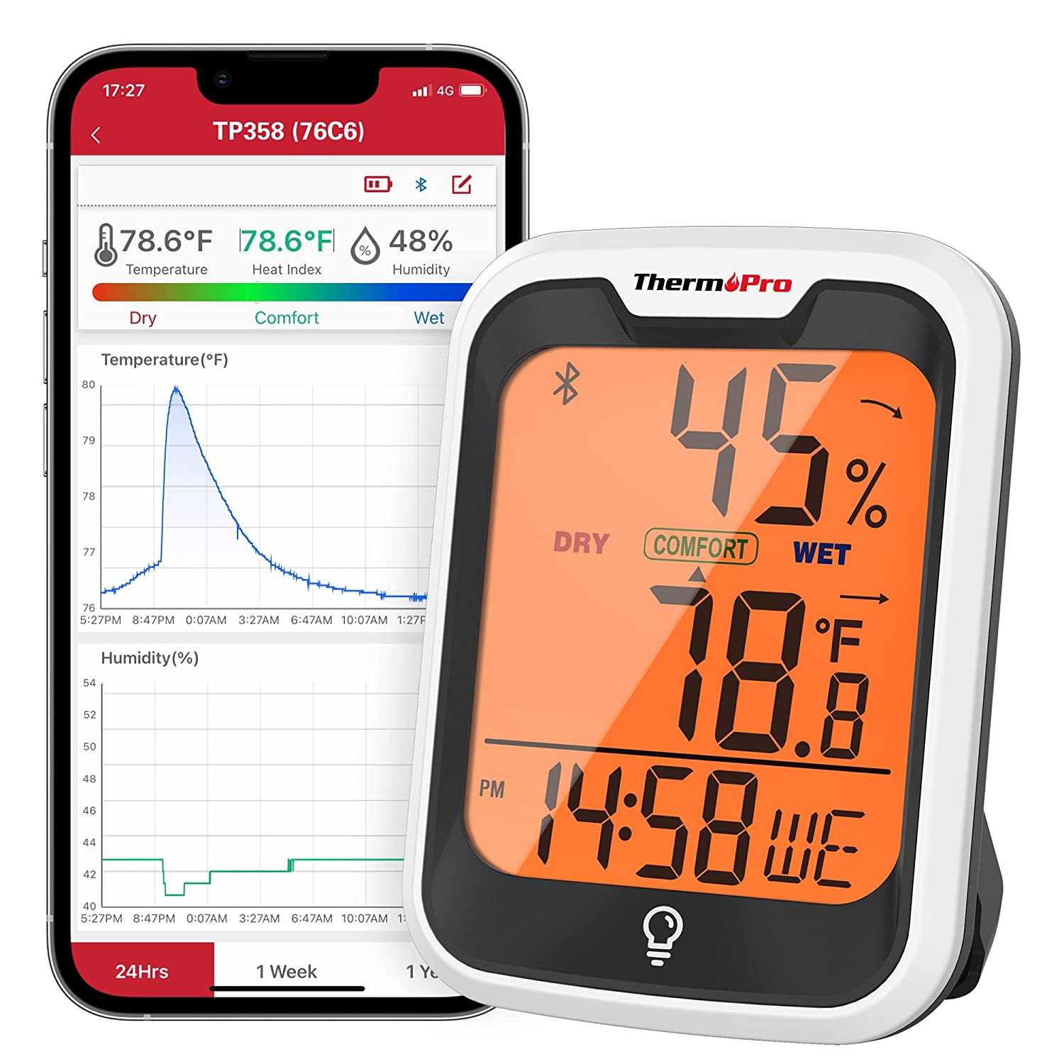 Save 63% on a ThermoPro TP20 Wireless Meat Thermometer on