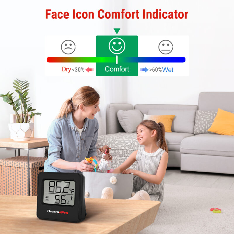 comfort indicator thermopro